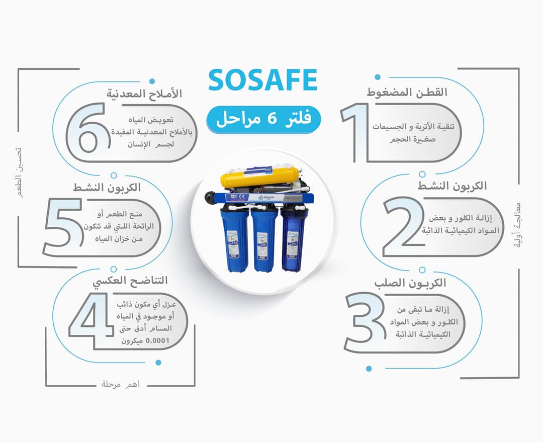 منتج عذوبة 6