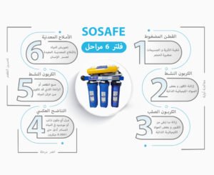 فلتر فيتنامي 6 مراحل 